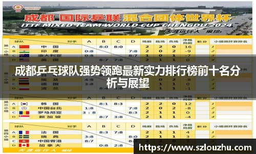 成都乒乓球队强势领跑最新实力排行榜前十名分析与展望
