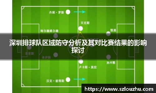 深圳排球队区域防守分析及其对比赛结果的影响探讨