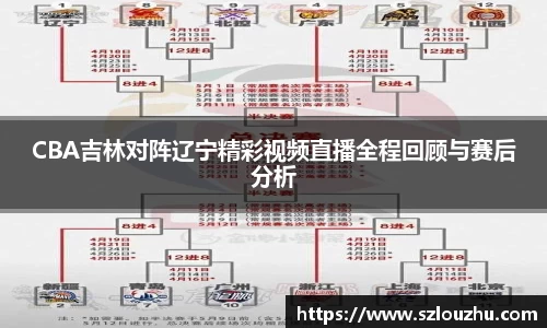 CBA吉林对阵辽宁精彩视频直播全程回顾与赛后分析